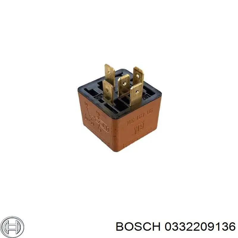 Do koszyka 0332209136 Bosch Przekaźnik wentylatora