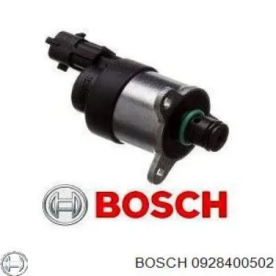 Zawór regulacji ciśnienia (zawór redukcyjny pompy wtryskowej) System Common-Rail Bosch 0928400502 cena, od 53,38 USD