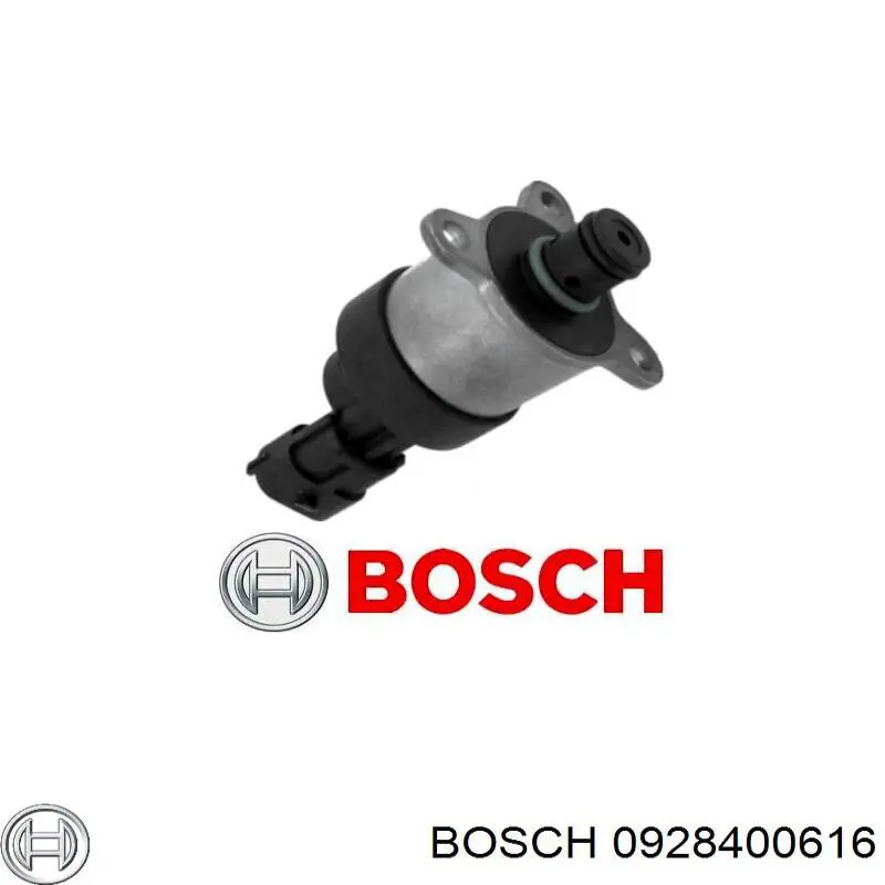 Do koszyka 0928400616 Bosch Zawór regulacji ciśnienia (zawór redukcyjny pompy wtryskowej) System Common-Rail