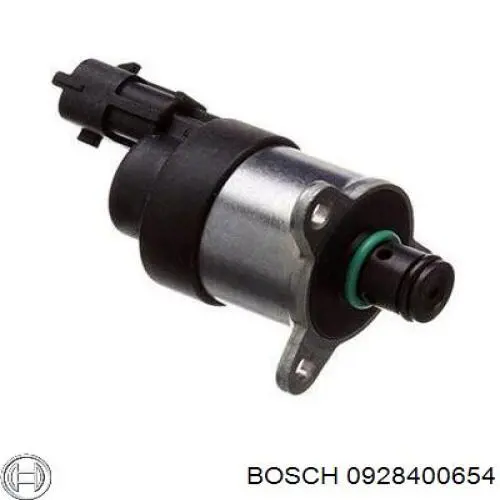 Do koszyka 0928400654 Bosch Zawór regulacji ciśnienia (zawór redukcyjny pompy wtryskowej) System Common-Rail