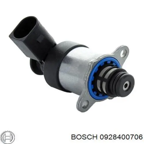 Do koszyka 0928400706 Bosch Zawór regulacji ciśnienia (zawór redukcyjny pompy wtryskowej) System Common-Rail