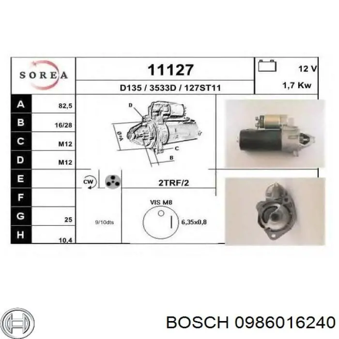 Do koszyka 0986016240 Bosch Rozrusznik