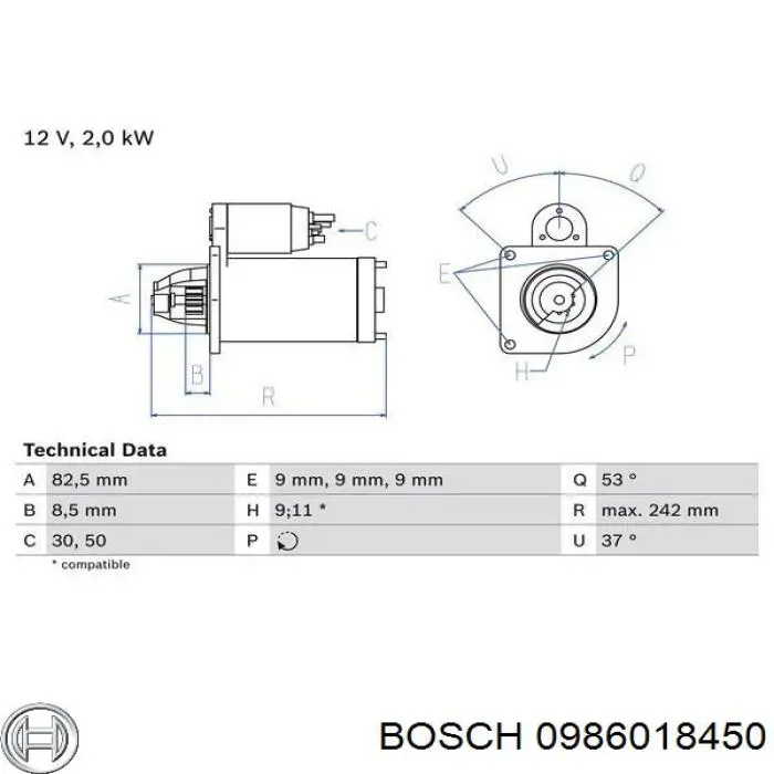 Do koszyka 0986018450 Bosch Rozrusznik