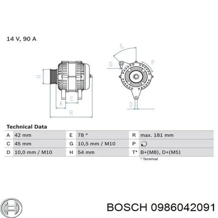 Do koszyka 0986042091 Bosch Alternator