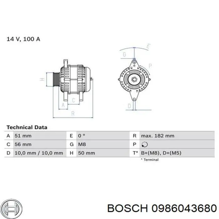 0986043680 Bosch Alternator