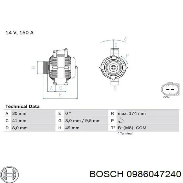 Alternator Bosch 0986047240 cena, od 179,48 USD