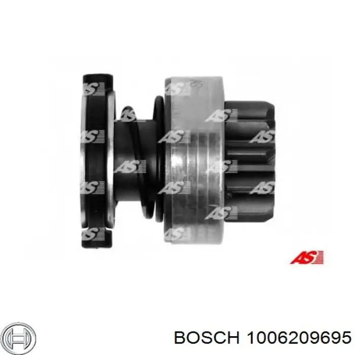 Do koszyka ZN1547 ZEN Bendiks rozrusznika