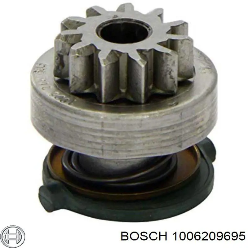 Bendiks rozrusznika ZN1547 ZEN