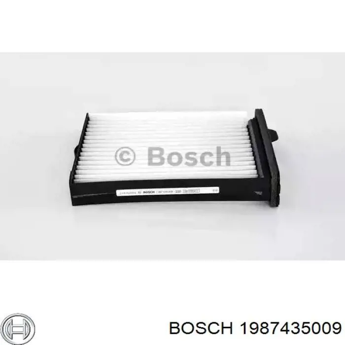 1987435009 Bosch filtr kabiny