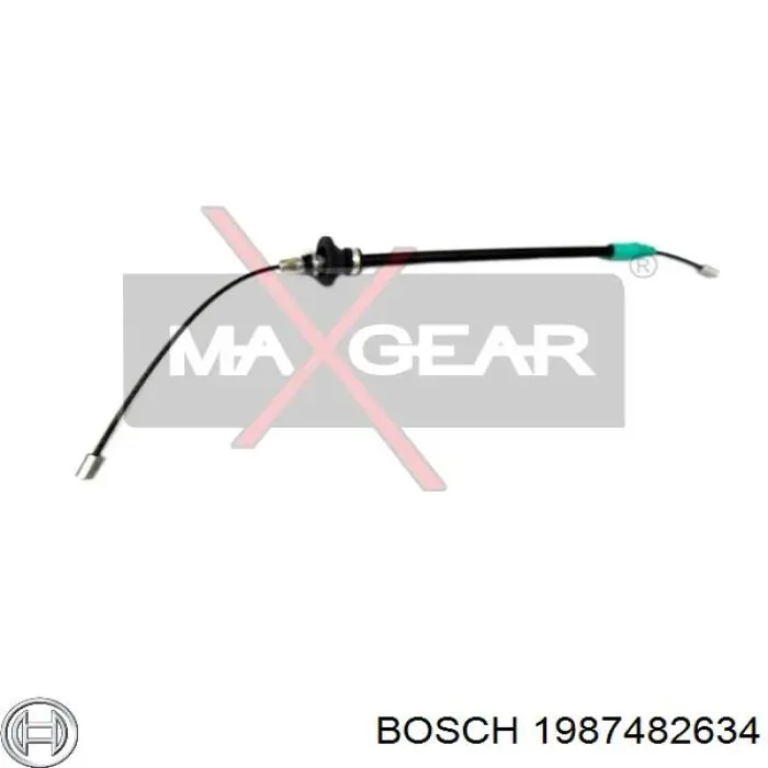 Linka hamulca ręcznego środkowa 1987482634 Bosch