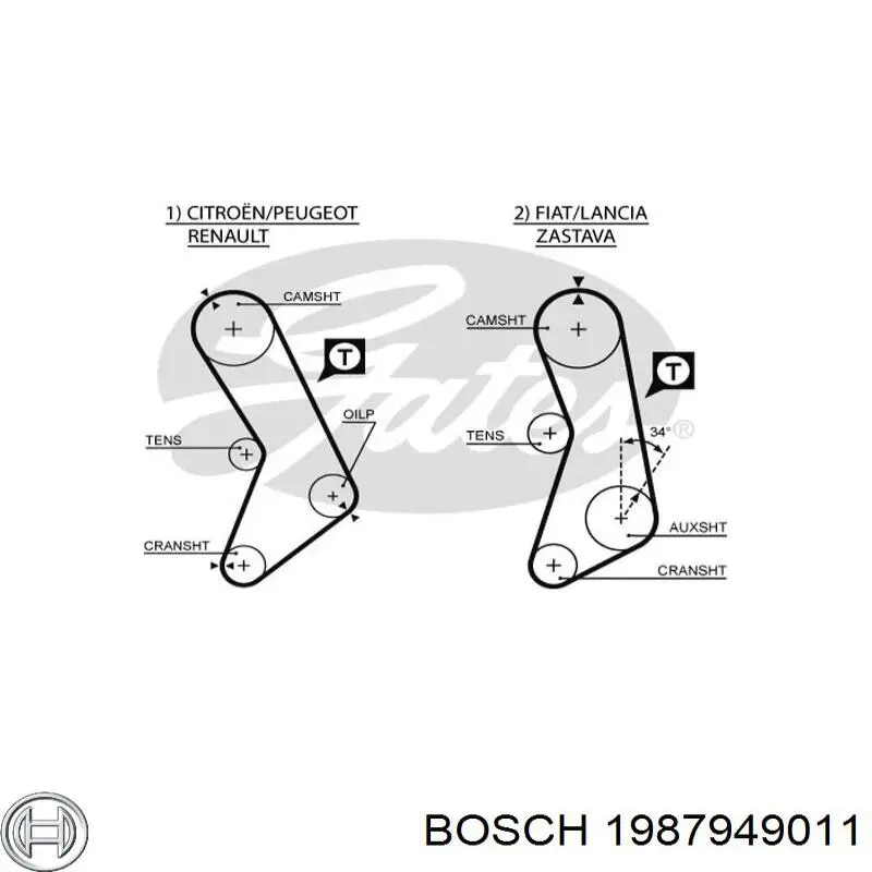 Do koszyka 4176840 Fiat/Alfa/Lancia Pasek rozrządu