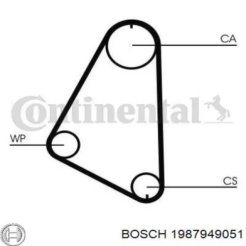 Pasek rozrządu Dayco 94076 cena, od 1,78 USD