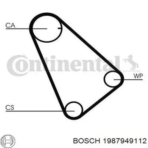 Pasek rozrządu Dayco 94385 cena, od 4,28 USD