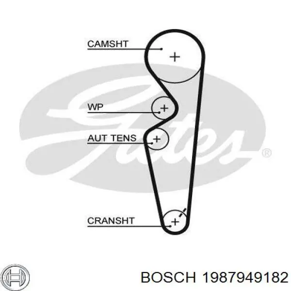 1 987 949 182 Bosch pasek rozrządu