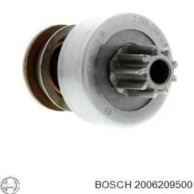 Do koszyka 2006209500 Bosch Bendiks rozrusznika