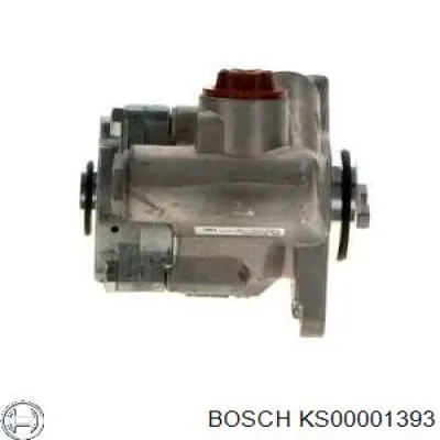 Do koszyka 41211223 Iveco Pompa wspomagania hydraulicznego kierownicy