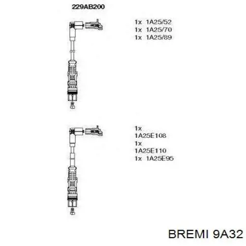 Do koszyka 9A32 Bremi Zestaw przewodów wysokiego napięcia