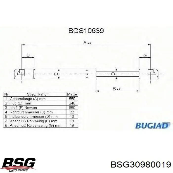 Amortyzator klapy bagażnika (3/5 drzwi-tylnych) BSG BSG30980019 cena, od 14,82 USD