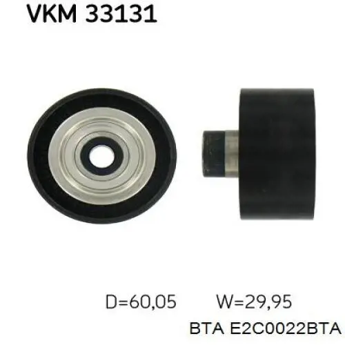 E2C0022BTA BTA rolka prowadząca, kierunkowa paska napędowego