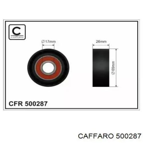 Rolka prowadząca, kierunkowa paska napędowego Caffaro 500287 cena, od 21,47 USD