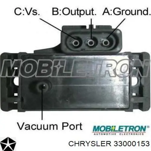 Czujnik ciśnienia w kolektorze ssącym, MAP Jeep Cherokee SUV (1984 - 1996) cena, od 167,88 USD
