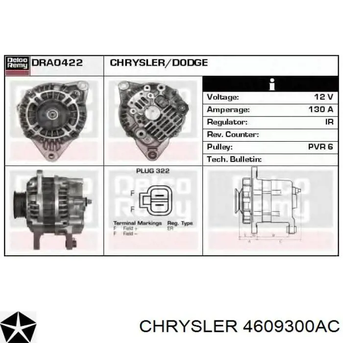 Alternator Chrysler 4609300AC cena, od 81,72 USD