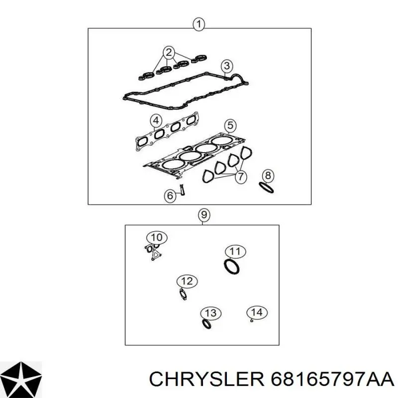 Zestaw uszczelek silnika pełny Jeep Cherokee SUV (KL) (2014 - 2023) cena, od 80,35 USD