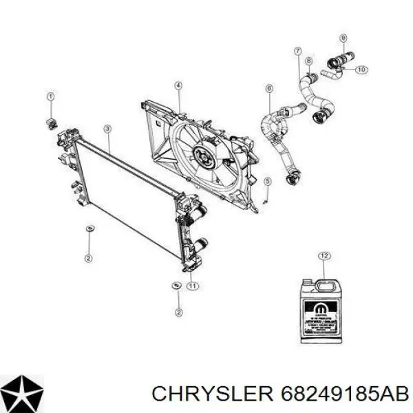68249185AB Chrysler Dyfuzor chłodnicy, w komplecie z silnikiem i wirnikiem