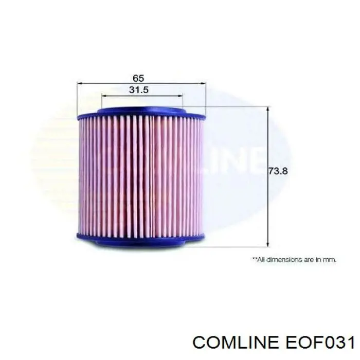Do koszyka EOF031 Comline Filtr oleju