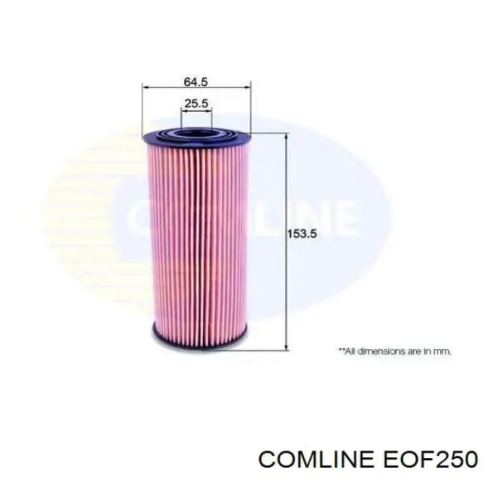 Filtr oleju Comline EOF250 cena, od 13,16 USD