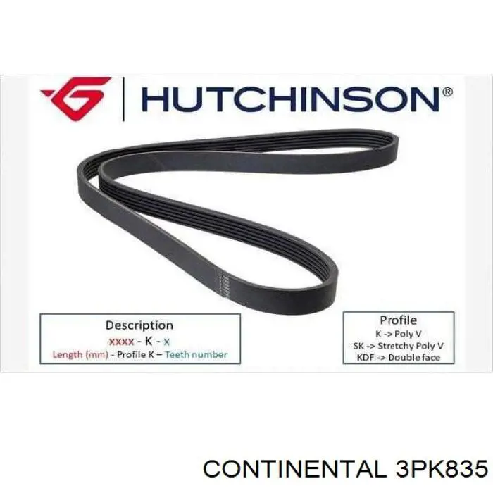 Do koszyka 3PK835 Continental/Siemens Pas napędowy mechanizmów