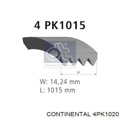 Do koszyka 4PK1020 Continental/Siemens Pas napędowy mechanizmów