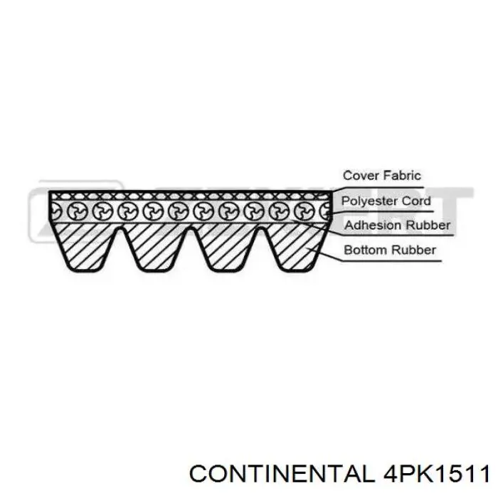 4PK1511 Continental/Siemens Pas napędowy mechanizmów