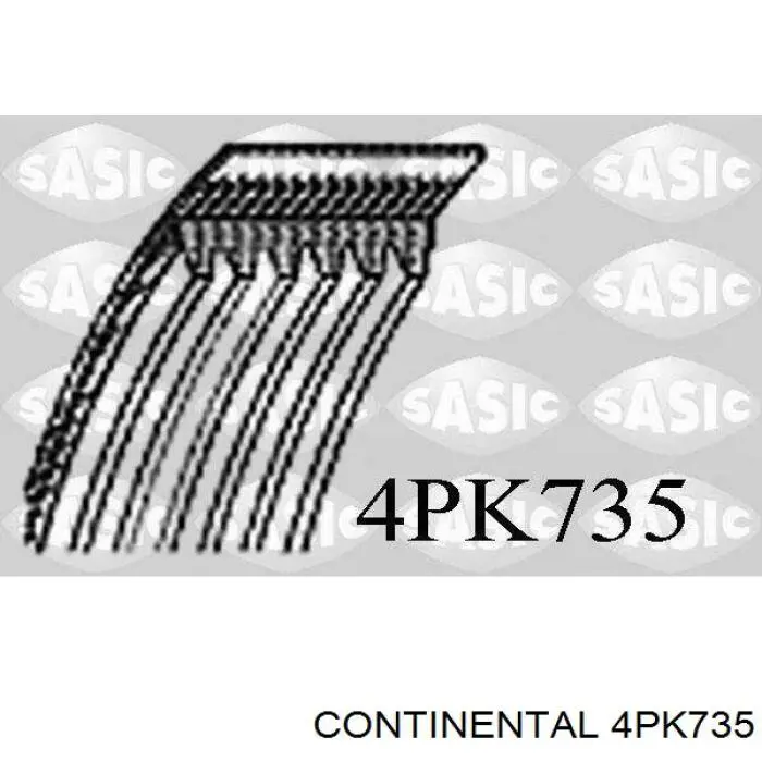 Do koszyka 4PK735 Continental/Siemens Pas napędowy mechanizmów
