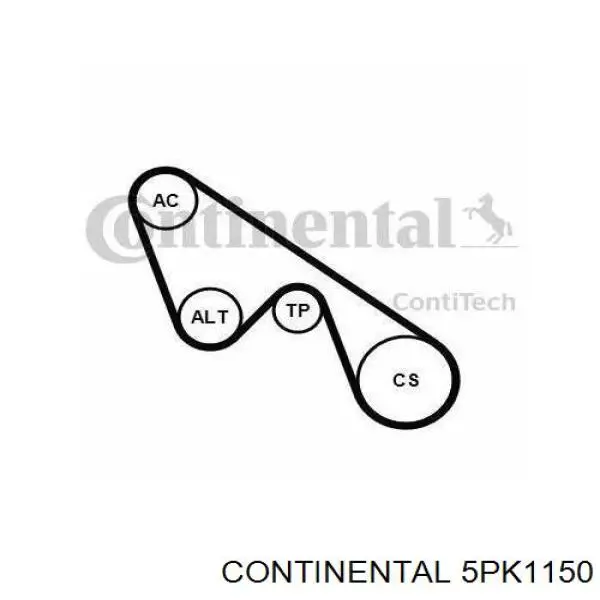 5PK1150 Continental/Siemens pas napędowy mechanizmów