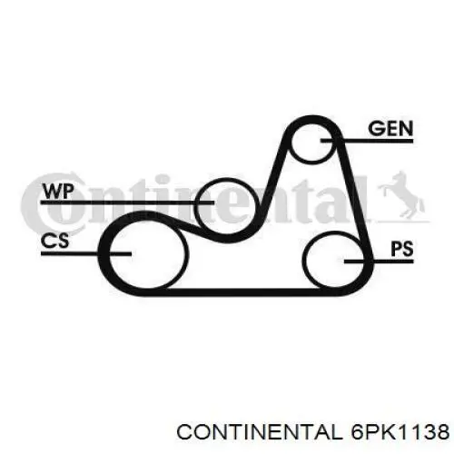 Pas napędowy mechanizmów Continental/Siemens 6PK1138 cena, od 14,17 USD
