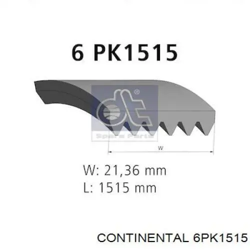6PK1515 Continental/Siemens Pas napędowy mechanizmów