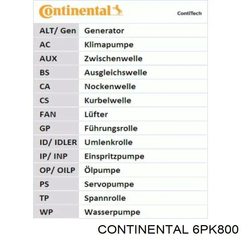 Pas napędowy mechanizmów 6PK800 Continental/Siemens