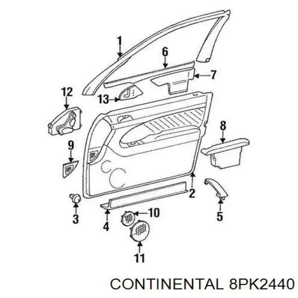 8PK2440 Continental/Siemens Pas napędowy mechanizmów