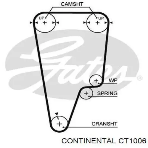 Pasek rozrządu Continental/Siemens CT1006 cena, od 32,83 USD