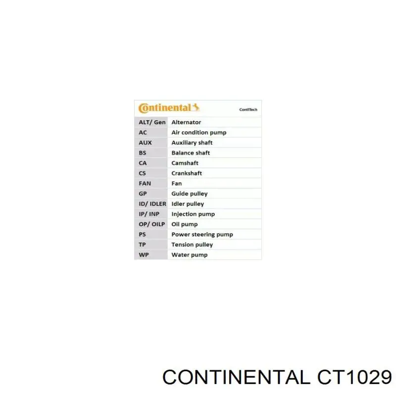 CT1029 Continental/Siemens Pasek rozrządu