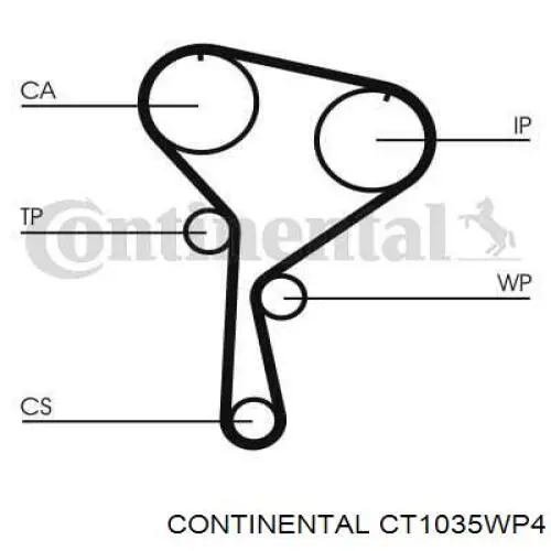 Pasek rozrządu, zestaw Continental/Siemens CT1035WP4 cena, od 134,43 USD