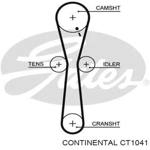 Pasek rozrządu Continental/Siemens CT1041 cena, od 42,79 USD