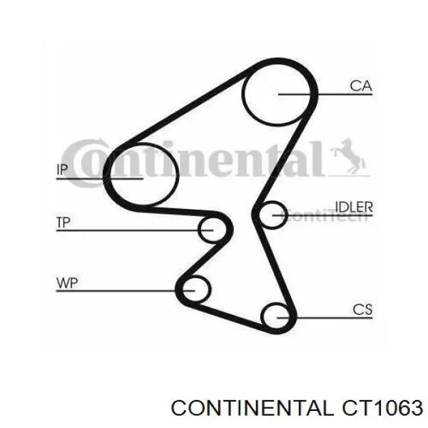 CT1063 Continental/Siemens pasek rozrządu