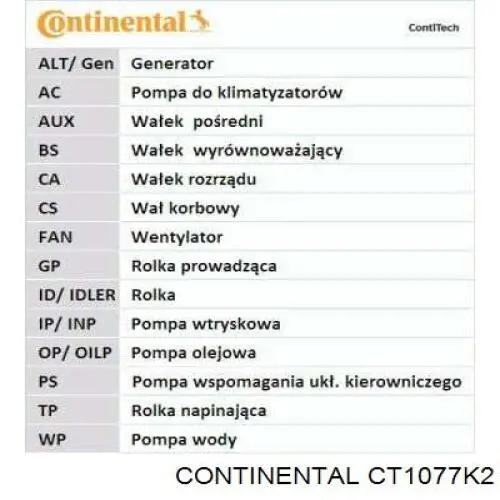 CT1077K2 Continental/Siemens pasek rozrządu, zestaw