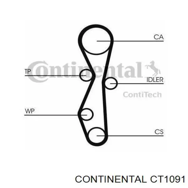 Pasek rozrządu Continental/Siemens CT1091 cena, od 40,66 USD