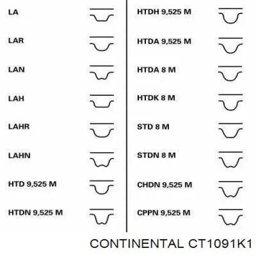 Pasek rozrządu, zestaw Continental/Siemens CT1091K1 cena, od 94,90 USD