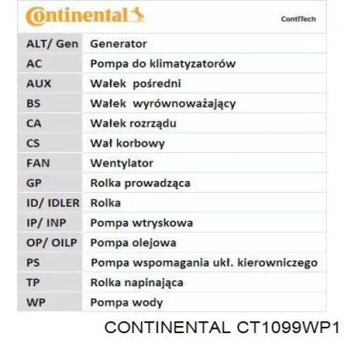 Pasek rozrządu, zestaw Continental/Siemens CT1099WP1 cena, od 211,56 USD