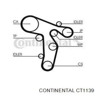 CT1139 Continental/Siemens pasek rozrządu