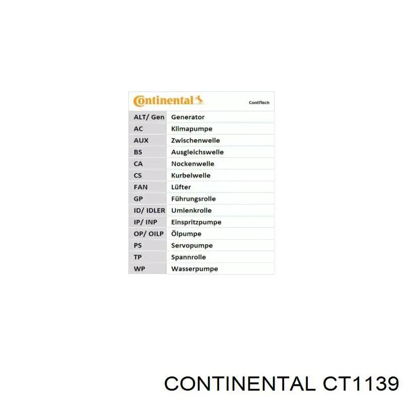 Pasek rozrządu Continental/Siemens CT1139 cena, od 51,15 USD